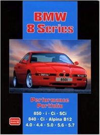 BMW 8 Series Performance Portfolio BMW 8 Series Performance Portfolio
