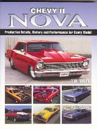 Chevy Ii - Nova Chevy Ii - Nova