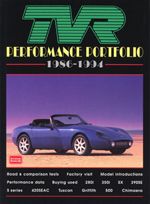 Tvr 1986-1994 Performance Portfolio Tvr 1986-1994 Performance Portfolio