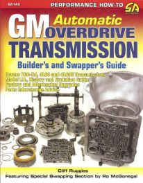 Rebuild & modify GM 700R4/4660 overdrive transmissions Rebuild & modify GM 700R4/4660 overdrive transmissions