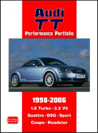 Audi TT Performance Portfolio 1998-2006
