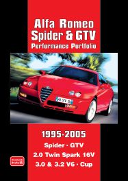 Alfa Romeo Spider & GTV Performance Portfolio 1995-2005