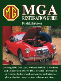 MGA Restoration Guide