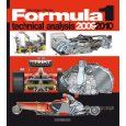 Formula 1 Technical Analysis 2009 -2010