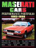Maserati Cars 1982-1998 Performance Portfolio