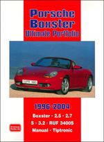 Porsche Boxster Ultimate Portfolio 1996-2004
