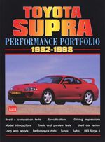 Toyota Supra 1982-1998 Performance Portfolio