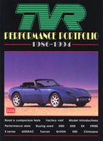 Tvr 1986-1994 Performance Portfolio