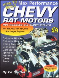 How To Build Max Performance Chevy Rat Motors