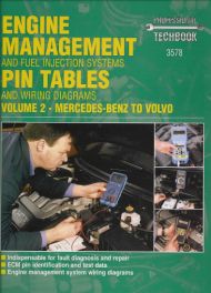 Engine Management & Fuel Injection Systems Volume 2 Techbook