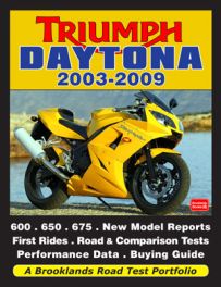 Triumph Daytona 2003-2009: Road Test Portfolio