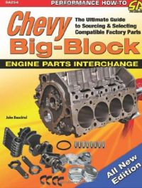 Chevy Big- Block Engine Parts Interchange (Detailed Lists of Part NOs  & RPOs)
