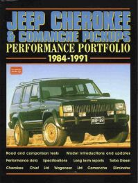 Jeep Cherokee & Comanche Pickups Performance Portfolio