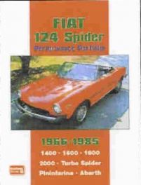Fiat 124 Spider 1966-1985 Performance Portfolio